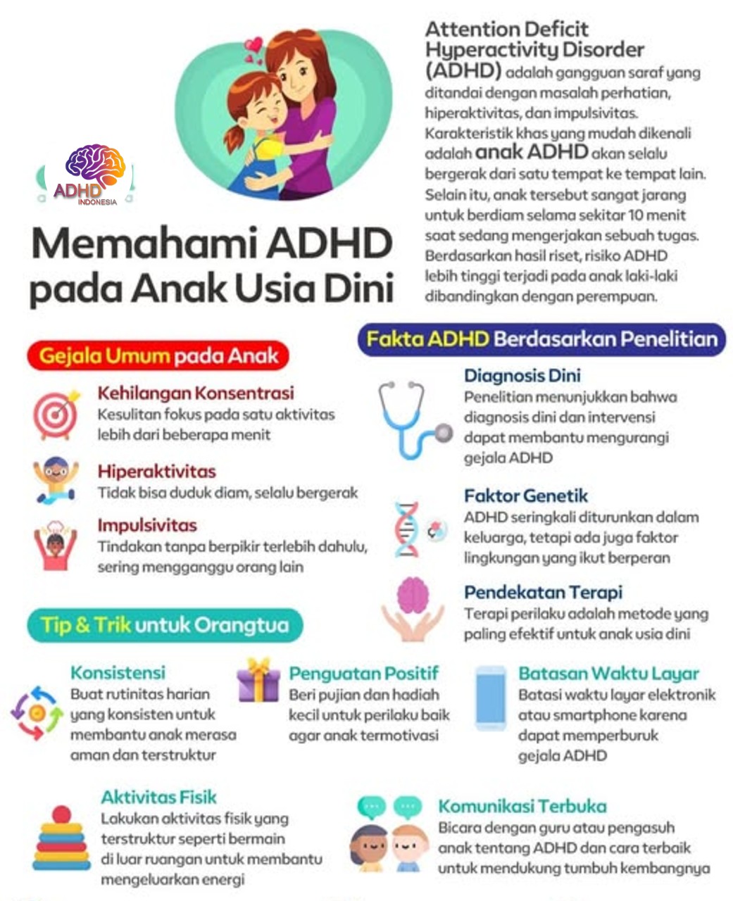 ADHD dan Potensi Bakat Anak yang Perlu Didukung di Kota Tarakan