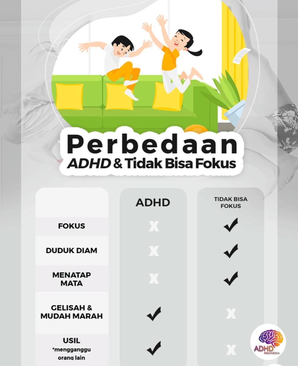 Apa Itu ADHD? Panduan Edukasi untuk Orang Tua di Kota Tarakan