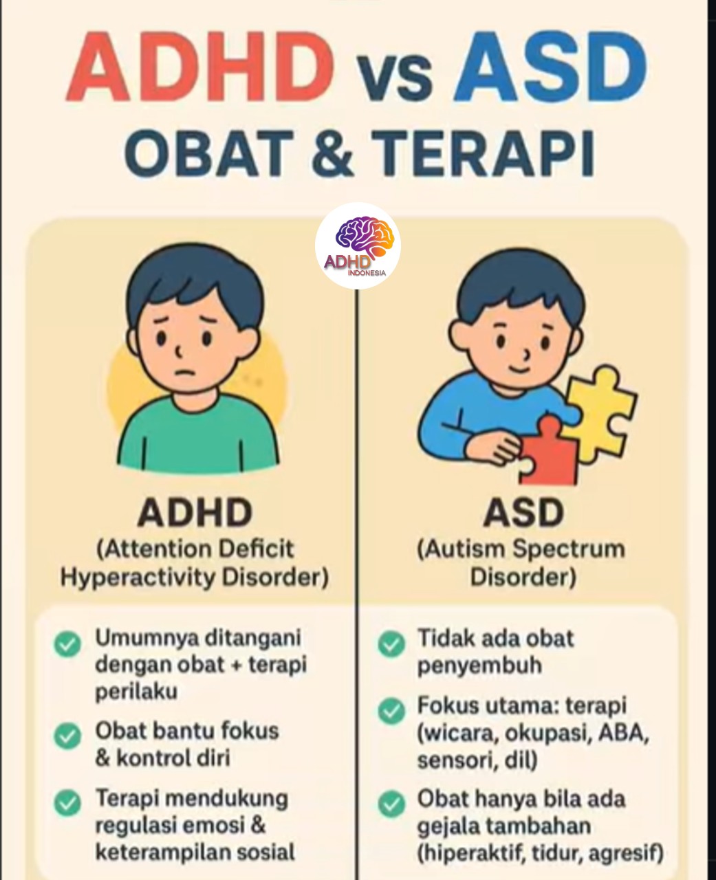 Terapi ADHD: Informasi Awal yang Perlu Diketahui Orang Tua di Kota Tarakan